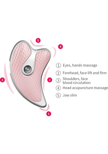 Guasha Kazıma Yüz Masajı LED Işık Mikrokur Cilt Gençleştirme Vücut Masaj Makinesi Yüz Kaldırma Zayıflama | Ev Kullanımı Güzellik Cihazları (Pembe)