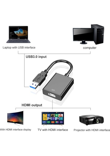 Hd 1080 P USB 3.0 HDMI Adaptörü Harici Grafik Kartı Ses Video Dönüştürücü Kablo Desteği Windows Xp Vista Win7 / 8 Altın Kaplama | HDMI Kabloları (Yurt Dışından)