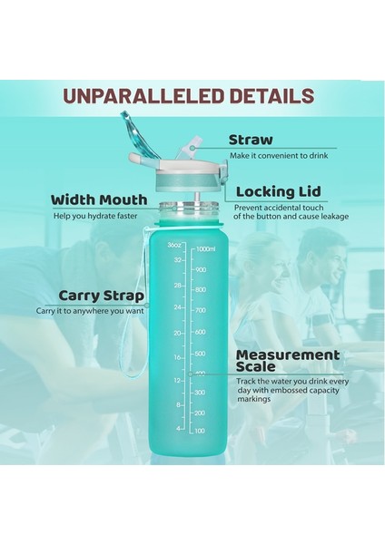 Saman ve ile 1l / 32OZ Motivasyonel Su Şişesizaman Işaretleyici, Sızdırmaz ve bpa Ücretsiz Su Şişeleri Fitness Için Meyve Infüzer | Spor Şişeleri modelleri