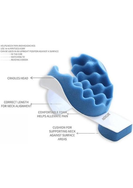 Boyun ve Omuz Gevşetici Masajı fiyatları