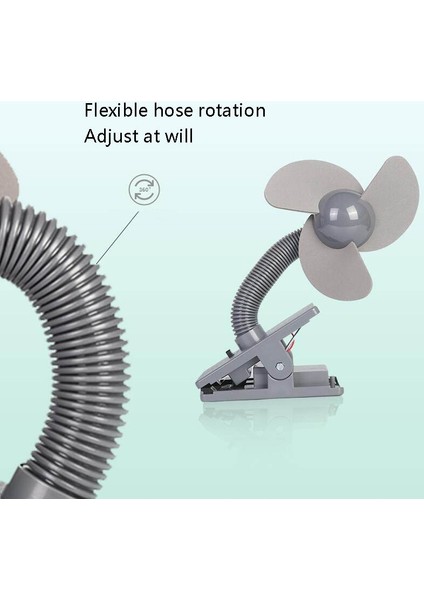 Taşınabilir Bebek Fan 360 Derece Klip Mini Fan (Blue Eva) (Yurt Dışından) fiyatları