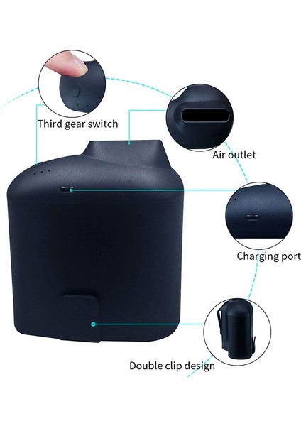Üç Ayarlanabilir Rüzgar Hızına Sahip Taşınabilir Yaratıcı Asılı Bel USB Fanı (Gri) (Yurt Dışından)