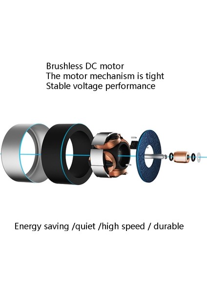 Uzaktan Kumanda Kampı Çadırı Öğrenci Yurtta Yatma Sivrisinek Net Fan USB Küçük Tavan Fanı (Pembe) (Yurt Dışından) fırsatları