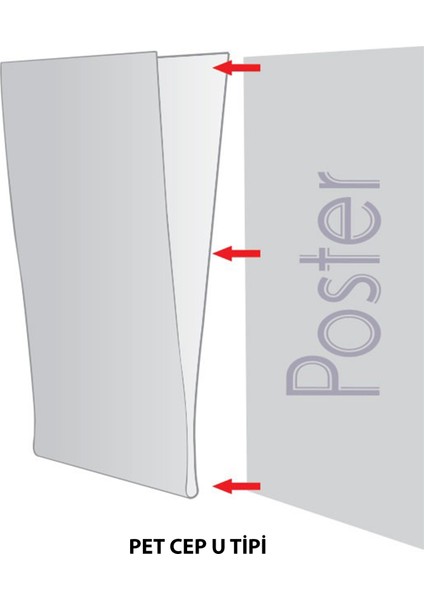 Pet Cep U Tipi Broşürlük Menü Belge Tutucu fiyatları