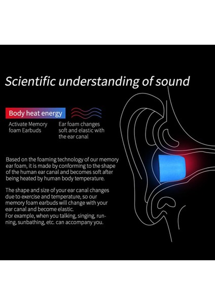 3paır Evrensel Yumuşak Köpük Kulak Yastığı Yastık Kulak Kulak Tomurcukları Kara Kulak Tomurcukları Siyah (Yurt Dışından) fiyatları