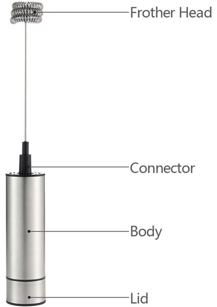 Bahar Çırpma Kafası Elektrikli Süt Froother El Blender Mikser Ek Tek Bahar Tişörtlü Kahve Kafası | Süt Frother | Elektrikli Süt Frothermixer El (Yurt Dışından)