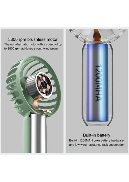 MF021 USB Tavşan Taşınabilir Fan (Yeşil)(Yurt Dışından) fırsatları
