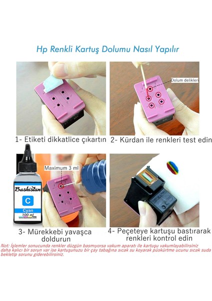 Hp Muadil Kartuş Dolum Seti (4X100ML)