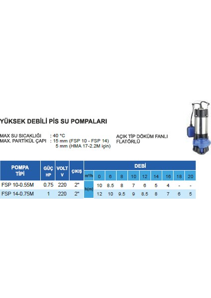 Fsp 10-0.55M 0.75 Hp 220V Yüksek Debili Pis Su Dalgıç Pompa