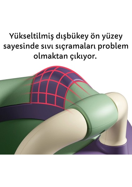 Mooiebaby's Frog Potty Çocuk Tuvaleti Taşınabilir Eğitim Lazımlığı Carry Potty