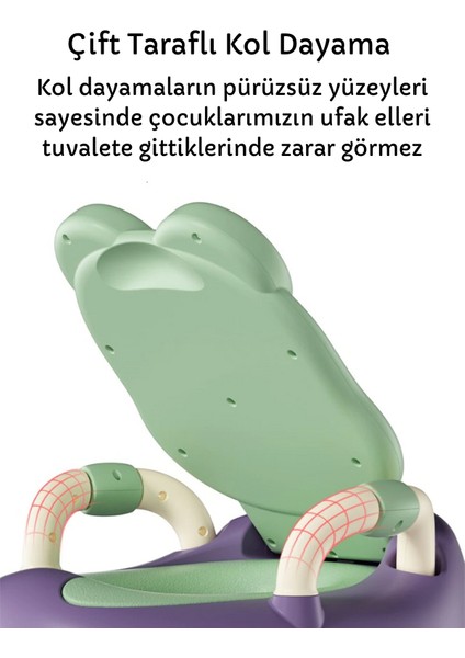 Mooiebaby's Frog Potty Çocuk Tuvaleti Taşınabilir Eğitim Lazımlığı Carry Potty