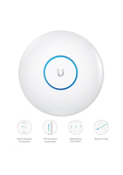 Ubıquıtı (Ubnt) Unıfı Uap-Ac-Hd 1733MBPS AC1700 Dual Band Kurumsal Access Point Poe