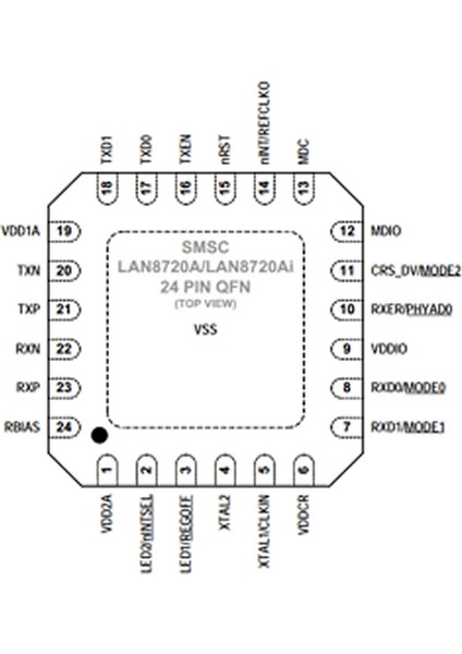 LAN8720A Ethernet Haberleşme Entegresi Internet 10/100 Base-T/tx