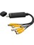 Platoon PL-7212 USB To Dvr Kablo 1