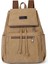 Bayanlar Tuval Sırt Çantası Retro Sırt Çantası (Haki) 1