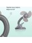 Taşınabilir Bebek Fan 360 Derece Klip Mini Fan (Blue Eva) (Yurt Dışından) 2