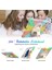 Samsung Galaxy Tab A8 10.5 2021 Çok Molor(Yurt Dışından) 2