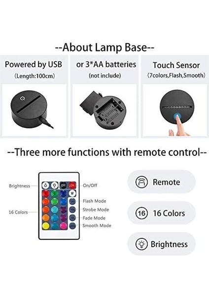 Renk Değiştiren 3D Dekoratif Şekilli LED Lamba - 12 cm (Yurt Dışından) fırsatları