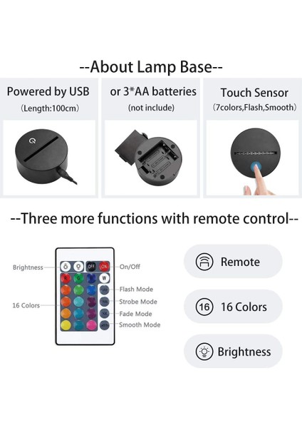 Renk Değiştiren 3D Dekoratif Şekilli LED Lamba - 12 cm (Yurt Dışından) fiyatları