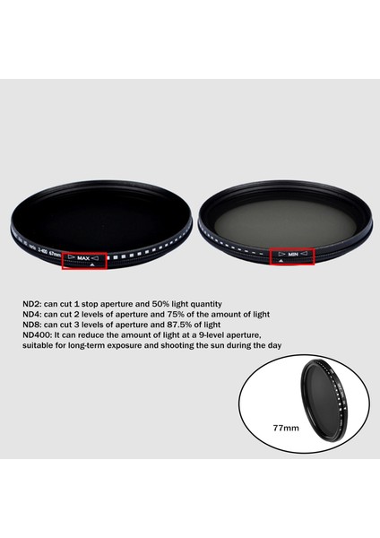 Profesyonel Nd2 To ND400 Değişken Ayarlanabilir Filtre Lens Filtre Kapağı 77MM (Yurt Dışından)