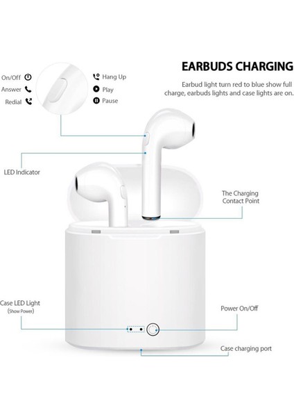 I9 Tws Bluetooth Kulaklık Spor Kulaklıklar Stereo Kulaklık Kablosuz Bluetooth Kulaklık Kulak Içi (Yurt Dışından) indirimleri