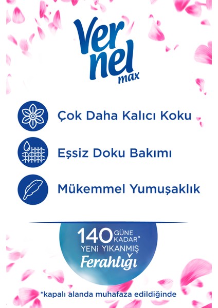 Max Konsantre Çamaşır Yumuşatıcısı Taze Lale 1440ml (60 Yıkama)