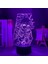 Renk Değiştiren 3D Dekoratif Şekilli LED Lamba - 12 cm (Yurt Dışından) 1