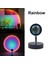 Dome Çocuklar Yetişkinler Bliss Parti Show LED Bluetooth C_rainbow 3