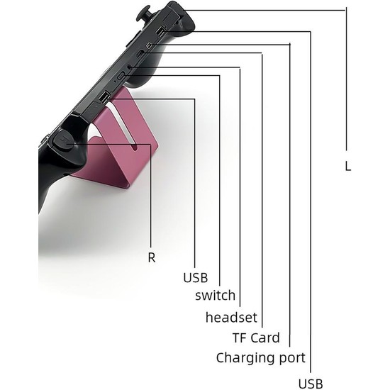 Black Hawk X20 Retro Oyun Konsolu 7inc 16GB Fiyatı