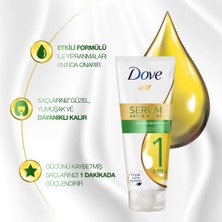 Dove 1 Minute Serum Saç Bakım Kremi Saç Dökülmelerine Karşı 170 ml X2 Adet