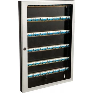 Anahtar Panosu 84'lük