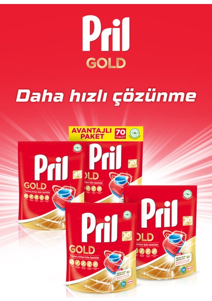 Gold 45 Yıkama Bulaşık Makinesi Deterjanı Tableti