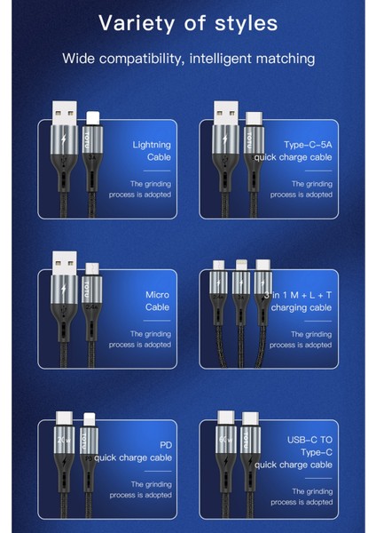 Totu Design BL-011 Speedy S Iı 8 Pin Şarj Kablosu, Uzunluk: 2m Gri (Yurt Dışından)