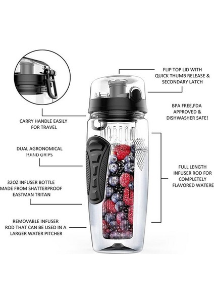 1000 ml. Meyve Suyu Şişesi BPA'sız Plastik Spor Detoks Sağlık Spor Şişeleri (Yurt Dışından) fırsatları
