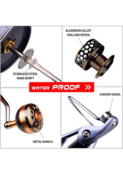Balıkçılık Reel DR2000 Su Direncinde Alüminyum Makara Iplik Makarası 21KG Max Sürükle Güç Kolu Cnc Metal Balıkçılık Reel | Balıkçılık Makaraları (Mavi) (Yurt Dışından)
