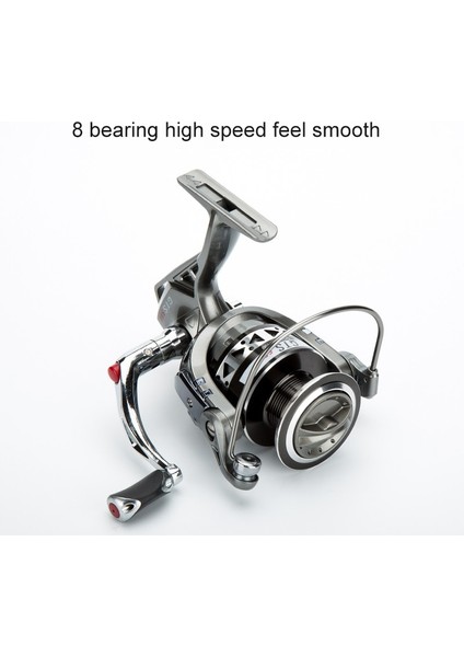 Iplik Balıkçılık Reel Metal 5.2: 1 18 kg Max Sürüklenin Paslanmaz Çelik Kolu Deniz Suyu Sazan Buz Kışlık Balıkçılık Dişli | Balıkçılık Makaraları (GTS500) (Yurt Dışından) modelleri