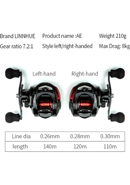 Baitcasting Reel 7.2: 1 Yüksek Hızlı 8kg Max Drag Fishing Reel İçin Okyanus Ortamında Bass İçin Balıkçılık Reel 48 Saat Reel Balıkçılık | Balıkçılık Makaraları (AE2000-SOL) (Yurt Dışından)