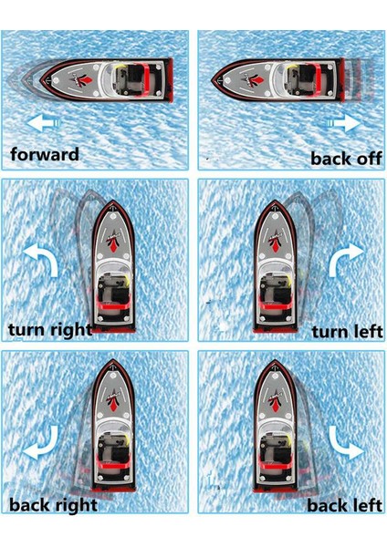 Mini Simülasyon Uzaktan Kumanda Teknesi Dört Kanal Yüksek Hızlı Şarj Rc Tekne | Rc Denizaltı (Kırmızı) (Yurt Dışından)