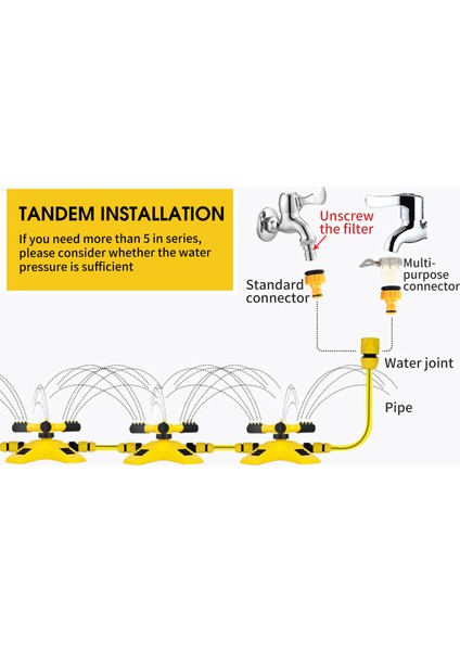 360° Dönebilen Bahçe Fıskiyesi Ayarlanabilir 2 Püskürtme (Yurt Dışından)