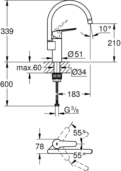 Start Tek Kumandalı Eviye Bataryası fiyatları