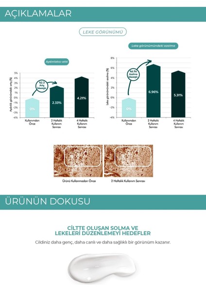 Dr. Cellıo Çay Ağacı Özü Içeren About Tree Krem