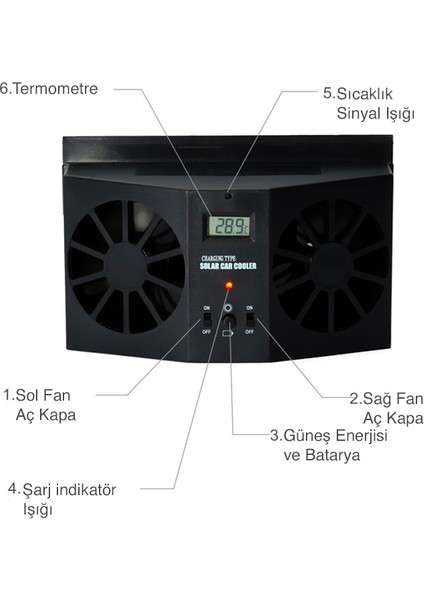 R-8032 Güneş Enerjili Çift Fanlı Solar Oto Araç Havalandırma AL-35073