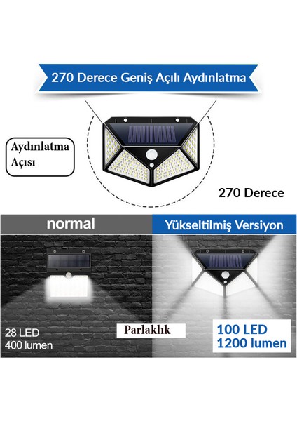 Hero Led Güneş Enerjili Dış Mekan Solar Duvar Armatürü Beyaz Işık