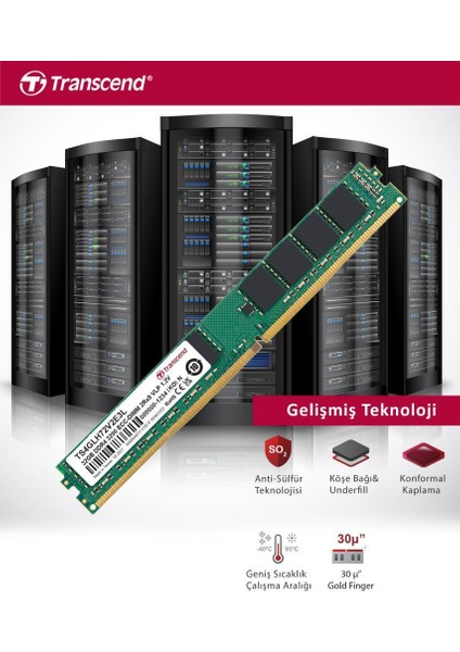 TS4GLH72V2E3 32GB DDR4 3200MHZ 1.2V CL22 Ecc Server RAM modelleri