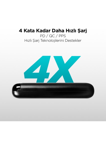 Powerslim LCD Pd 20.000 Mah Powerbank / Taşınabilir Şarj Aleti Usb-C Giriş/çıkış 2BB186S