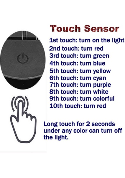 Renk Değiştiren 3D Dekoratif Şekilli LED Lamba - 12CM (Yurt Dışından) fırsatları