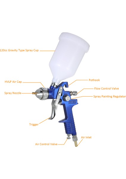 1.0mm Mini Hvlp Hava Püskürtücü Airbrush Kiti Rötuş (Yurt Dışından)