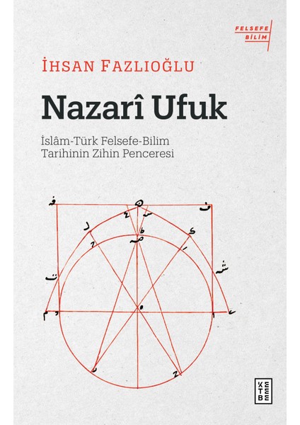 Nazari Ufuk - İhsan Fazlıoğlu