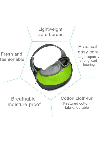 Evcil Hayvan Taşıma Çantası - Sarı (Yurt Dışından) modelleri