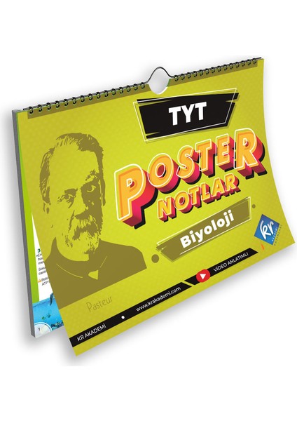 TYT Fizik Kimya Biyoloji Sayısal Fkb Poster Notlar Seti